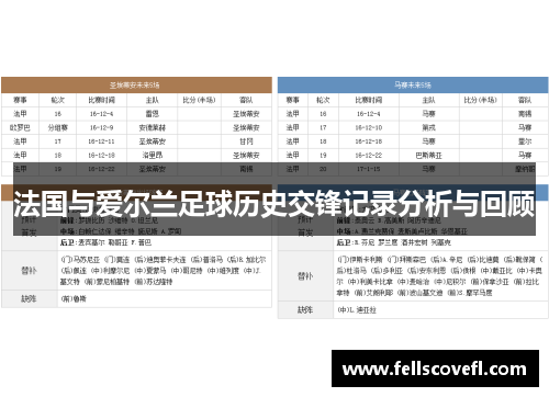 法国与爱尔兰足球历史交锋记录分析与回顾
